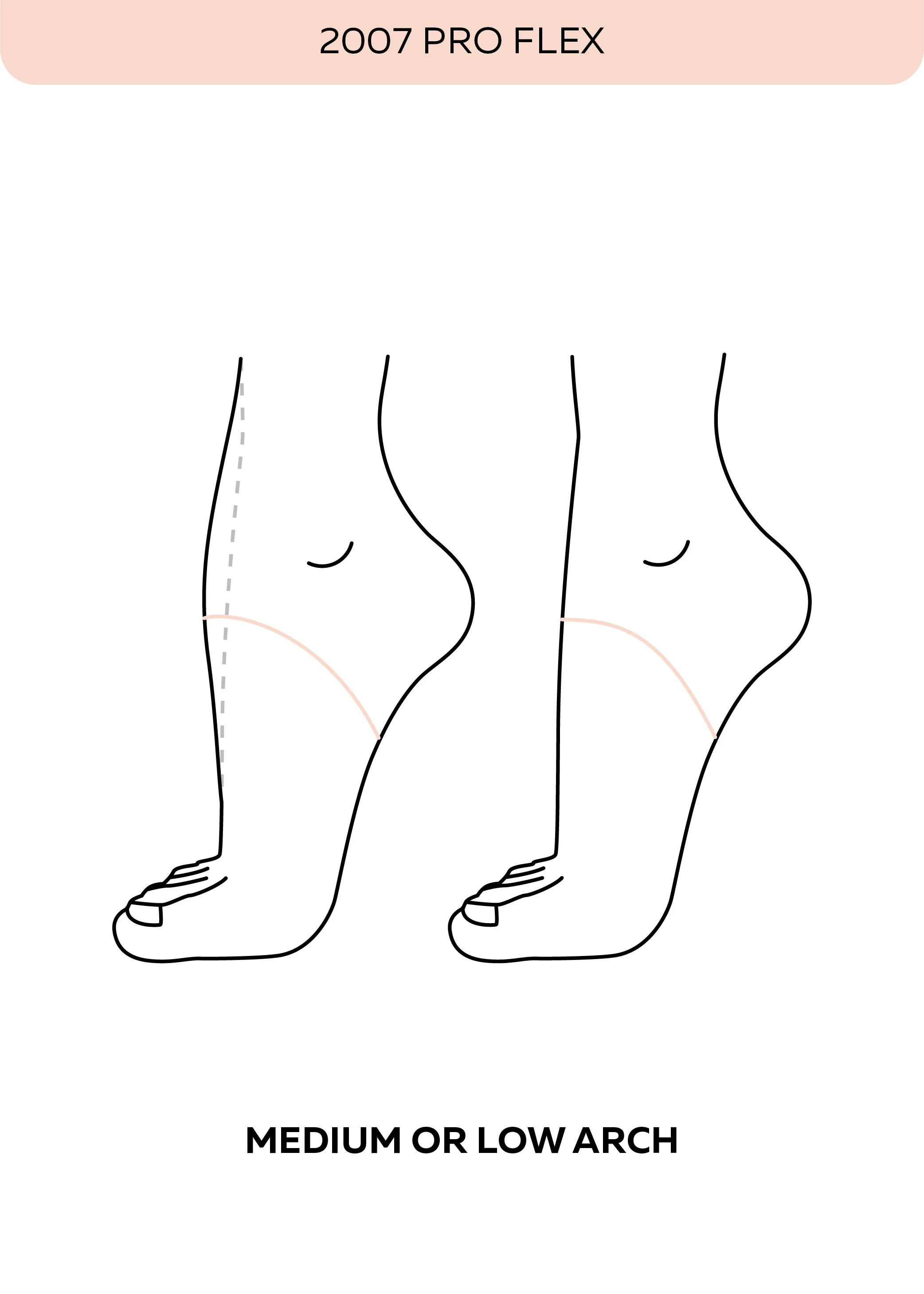 2007 PRO FLEX Pointe Shoes