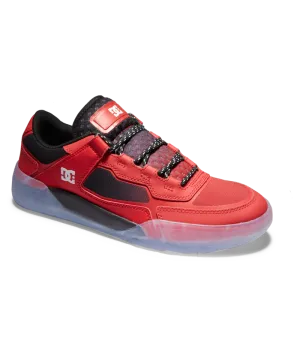 DC METRIC LE